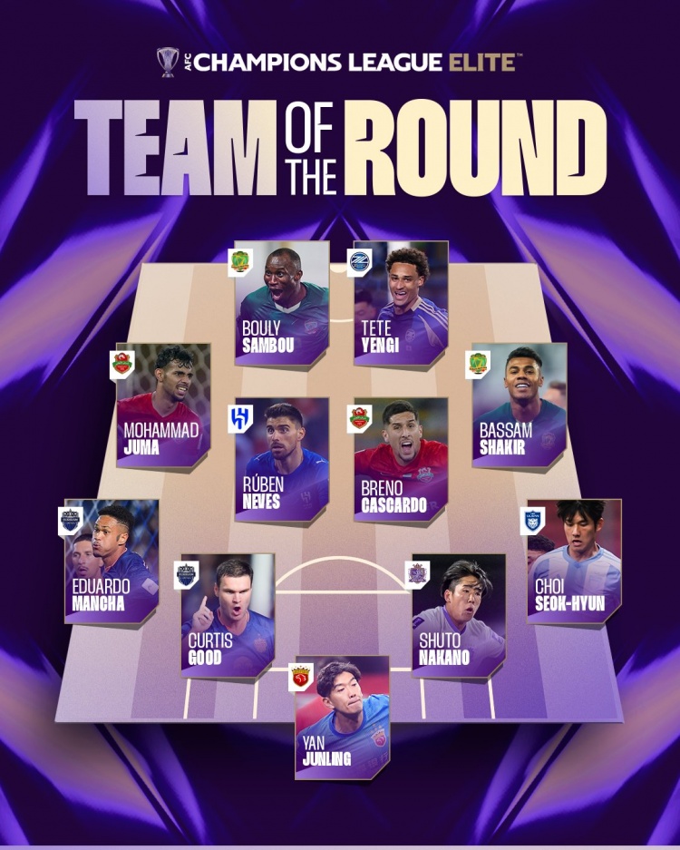 u8官方网站-亚冠精英联赛第8轮最佳阵：颜骏凌、鲁本·内维斯、延吉入选